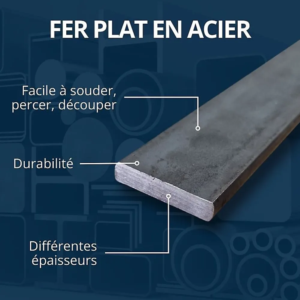 Comment Fer Profilé-Fer plat acier 35mm ep 4 mm, Longueur : 2 metres -