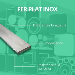 Comment Fer Fer plat inox 30 mm ep 4 mm, Longueur : 3 metres -