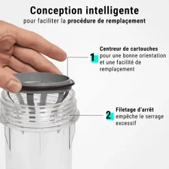 Sinea Adoucisseur D'Eau-Filtre à eau double 9' 3/4 + pack anti sédiments et odeurs filtration sous évier connexion 3/4'