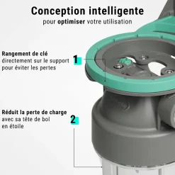Sinea Adoucisseur D'Eau-Filtre à eau double 9' 3/4 + pack anti sédiments et odeurs filtration sous évier connexion 3/4'