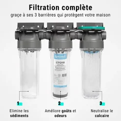Sinea Adoucisseur D'Eau-Filtre à eau triple 9' 3/4 + Pack protection complète filtration sous évier connexion 3/4'