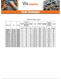 Fischer Goujon D'Ancrage-Ancrage FBN II 8X81 Filetée sur 49 Acier zingué - 1 pièce