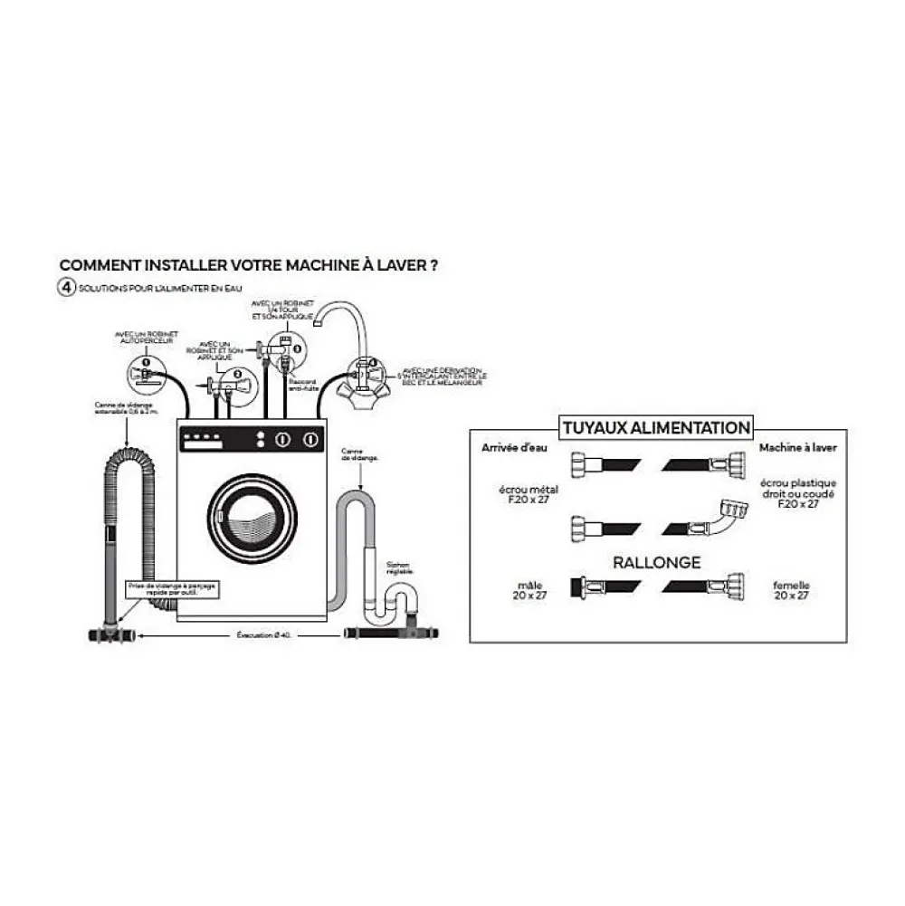Generic Evacuation De Lave-Linge-Flexible d'alimentation pour machine a laver - NOVOBAIN - 2 m