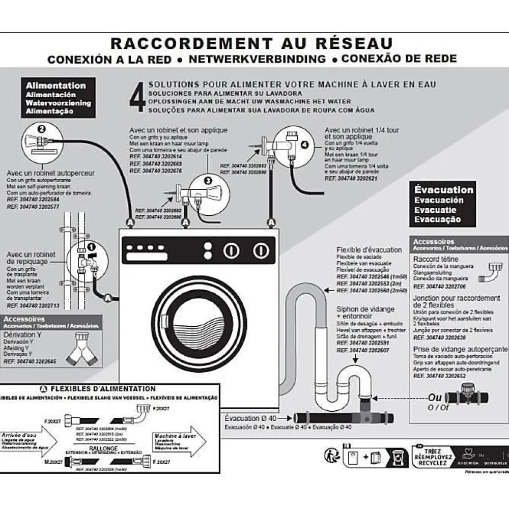 Edouard Rousseau Flexible d'évacuation pour machine a laver - ROUSSEAU - 2.50 m - Embouts O19 mm et O22 mm