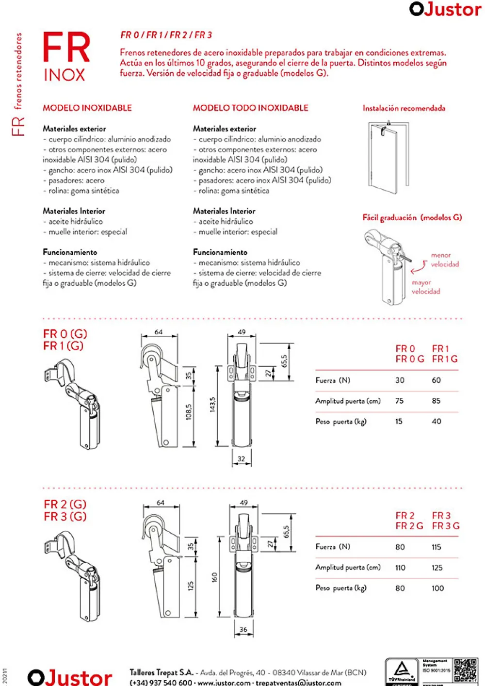 Hardwarexchange Frein de rétention Réglable force 1 a 30 N en acier inox AISI 304 pour porte jusquà 15 KG