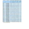 Vis Express Goujon D'Ancrage-Goujon Ancrage R-XPT M12X220 Acier zingué - 50 pièces