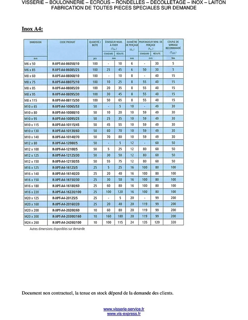 Vis Express Goujon Ancrage R-XPT M20X125 Acier zingué - 25 pièces