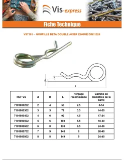 Vis Express Goupille Et Circlip-Goupille Beta Double 7 Acier zingué - 1 pièce