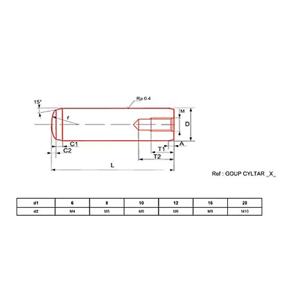 Ultima Visser Fixer Coller Goupille cylindrique taraudée brut DIN 7979 8X50 boîte de 10 - ULTIMA - 87508050
