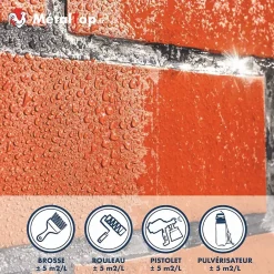 Metaltop Hydrofuge Facade - - - Pot 1L