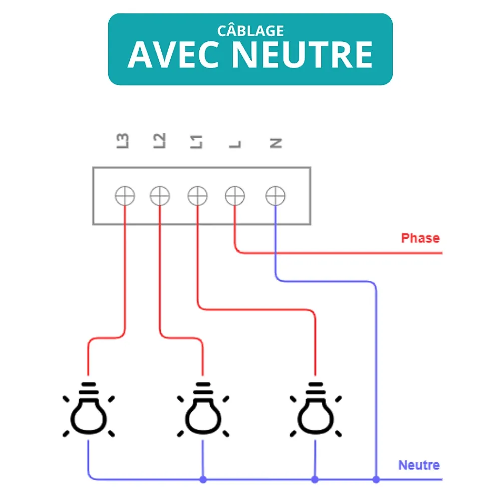 Zengo Interrupteur connecté zigbee - 2 boutons - sans fil neutre