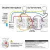 Schneider Electric Interrupteur double va-et-vient connexion rapide à vis  Odace blanc