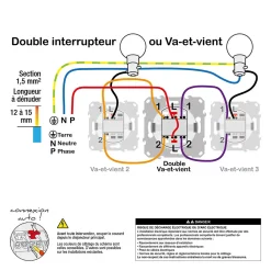 Schneider Electric Interrupteur double va-et-vient connexion rapide à vis  Odace blanc