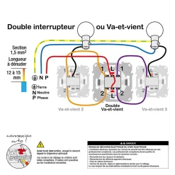 Schneider Electric Interrupteur double va-et-vient connexion rapide à vis Odace anthracite