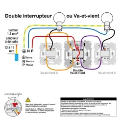 Schneider Electric Interrupteur Encastrable-Interrupteur double va-et-vient Ovalis blanc