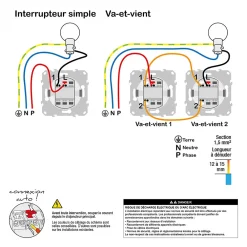 Schneider Electric Interrupteur va-et-vient 10A à vis Odace blanc
