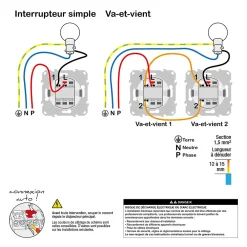 Schneider Electric Interrupteur Encastrable-Interrupteur va-et-vient 10A à vis Odace anthracite