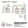 Schneider Electric Interrupteur va-et-vient connexion rapide 10A Unica Déco aluminium
