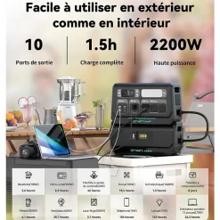 Orium Station Électrique-IZYWATT.eco 2048Wh injection réseau + panneau solaire 400W + Izywatt.extra