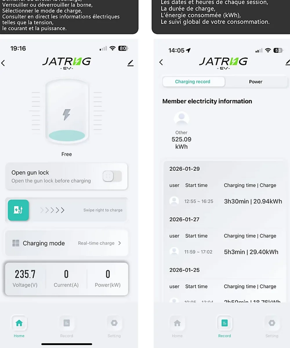 Jatrhg S1 borne de recharge IP66 pour véhicules électriques, 22 kW / 32 A, triphasé, avec câble type 2 de 12 m