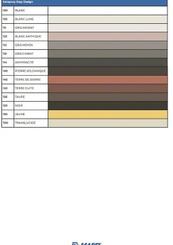 Mapei Colle Carrelage-KERAPOXY EASY DESIGN - Coloris : 114 Anthracite - Pot de 3 kg