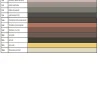 Mapei KERAPOXY EASY DESIGN - Coloris : 111 Gris - Pot de 3 kg