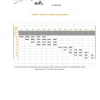 Vis Express Kg de pointes Torsadées Acier brut 5.5X140 - 1 pièce