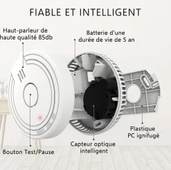 Nature Pro Kit alarme de fumée 2 pièces Kit de Montage magnétique Batterie de 5 Ans Conforme à la Norme européenne Blanc 2 pièces
