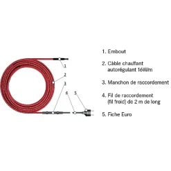 Grand Meyer Kit de protection antigel pour tuyaux HE-TS 8m, 16 W/m, 128 W