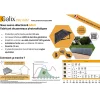 Galix Kit Plug & Play 900W Gamme TOP avec micro-onduleur Benyi