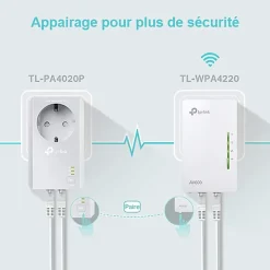 TP-Link Kit 2X CPL AV600 + WiFi N300