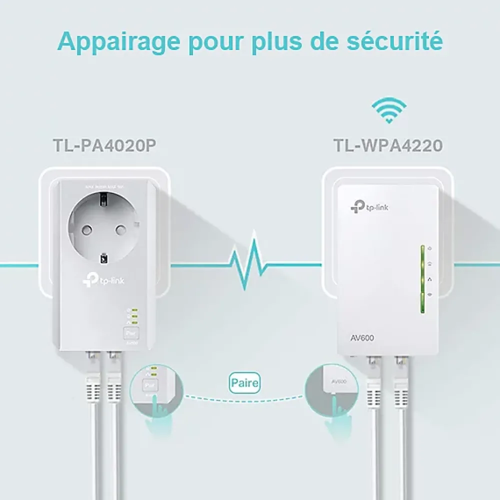 TP-Link Kit 2X CPL AV600 + WiFi N300