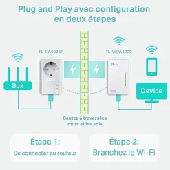 TP-Link Kit 2X CPL AV600 + WiFi N300