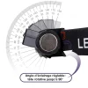 Moby Swift Lampe Frontale-Lampe Frontale LED Waterproof Rechargeable USB - Réglable - Éclairage Puissant - Résistante Pluie et Humidité - x1