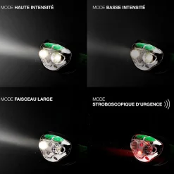 Energizer Lampe Frontale-Lampe frontal vision rechargeable