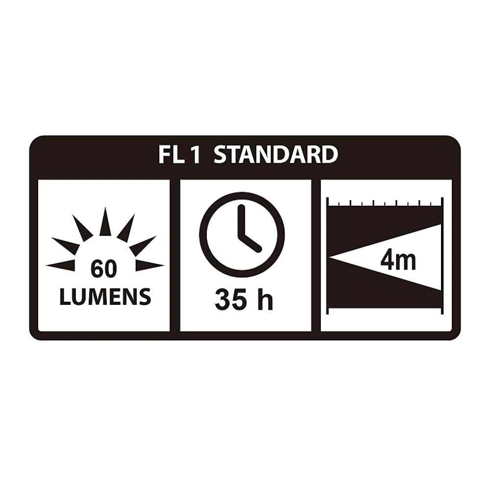 EverBrite Lanterne LED de camping compacte