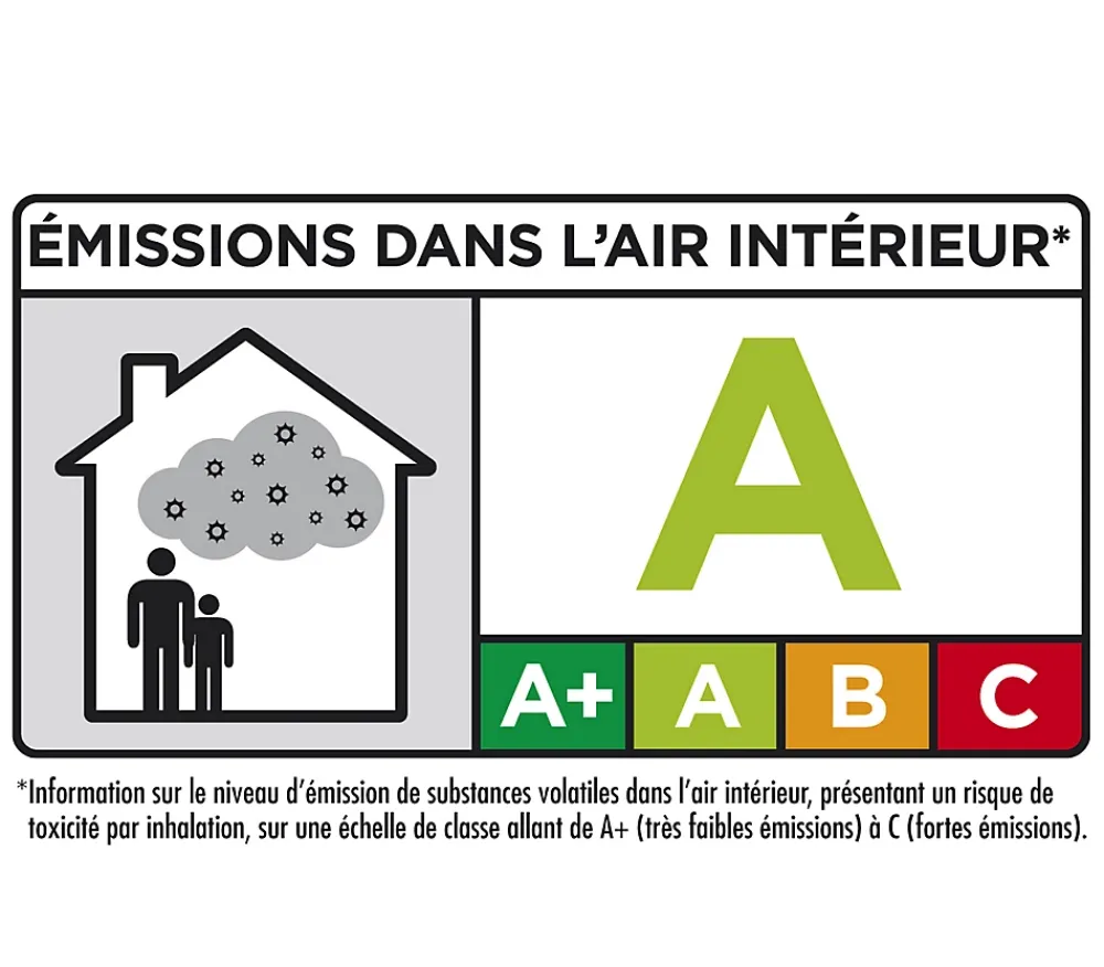 Semin Lot de3 colles pour Carrelage Haute Performance Kedofix , Prêt à l'emploi, Intérieur/extérieur, seau de 5 kg