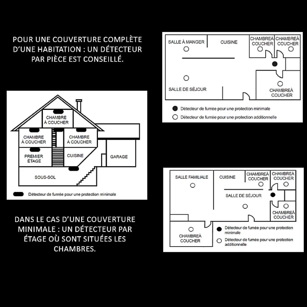 Kyf Détecteur De Fumée|Détecteur De Fumée-Lot de 2x Détecteur de fumée CE Pile 10 ans scellée connecté Wifi