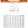 Vis Express Manille Droite Forgée Inox A4 Diamètre 5 - 3 pièces