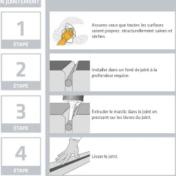 Sika Mastic, Cartouche Joint Et Silicone-Mastic colle gris flex 11 FC + 300 ml