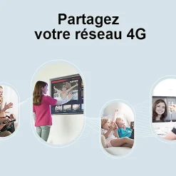 TP-Link Routeur Et Extension Wifi-Modem/routeur 4G LTE WiFi N 300 Mbps
