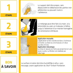 Sika Etanchéité Des Fondations-Mortier d'imperméabilisation enduit fondation 25kg