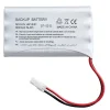 Somfy Motorisation De Portail-Motorisation de portail coulissant SlidyMoove 600