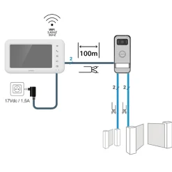 Avidsen Motorisation et visiophone connecté pour portail coulissant de 4 m