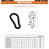 Vis Express Mousqueton Inox A4 Noir Diamètre 4 - 5 pièces