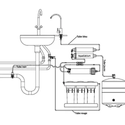 BWT Osmoseur P'ure Aquacalcium sous évier -