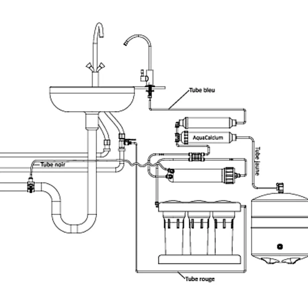 BWT Osmoseur P'ure Aquacalcium sous évier -