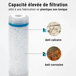 Sinea Filtre Anti Calcaire-Pack cartouches polyphosphate et anti-sédiments 9'' 3/4 filtre à eau sous évier - 10 µm