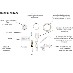 Magic Elek Passerelle Multimédia : Accessoire Tv-Pack TV cables invisibles 1,5m 16A 3500W