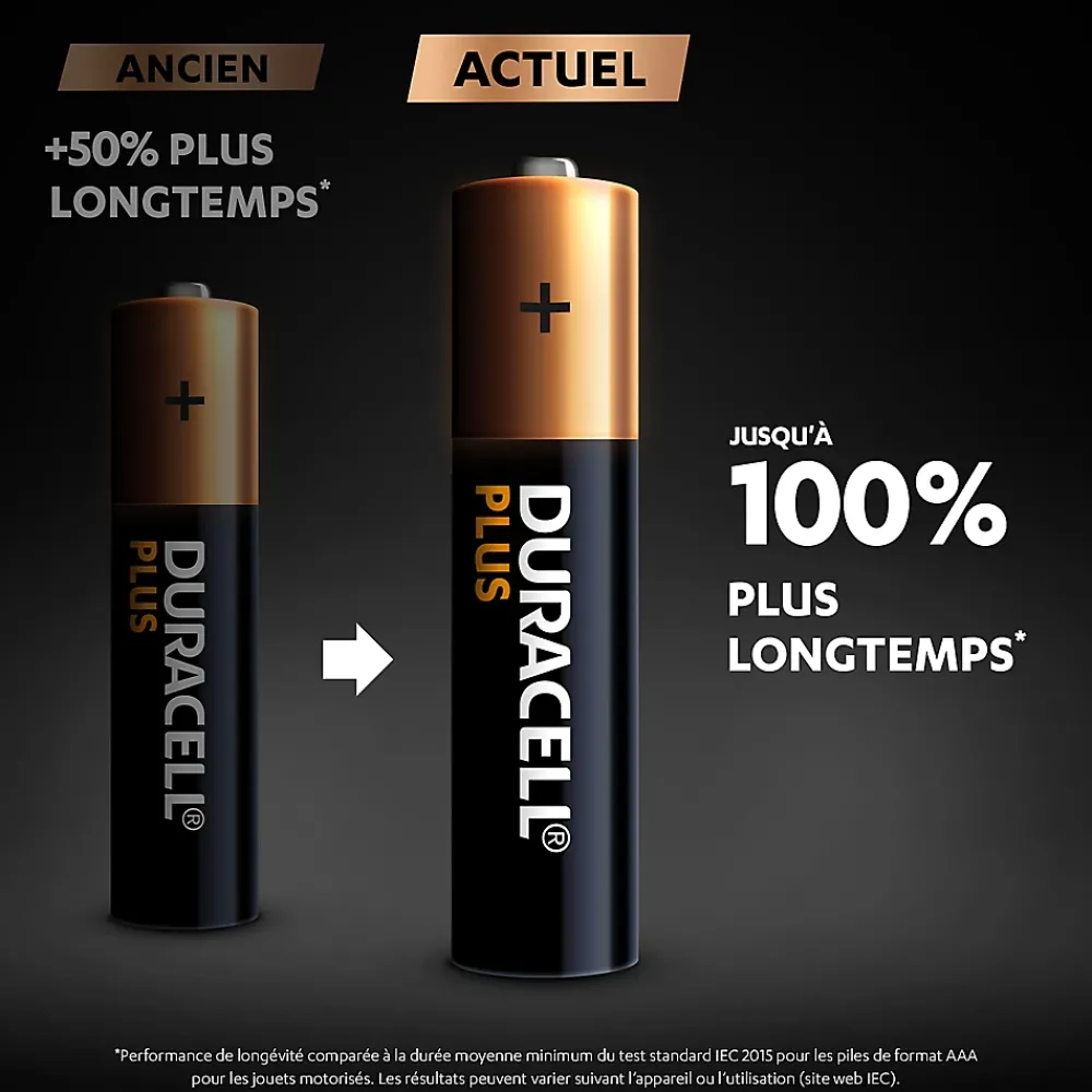Duracell Pile Aaa-Pile alcaline AAA (LR03) Plus, lot de 8